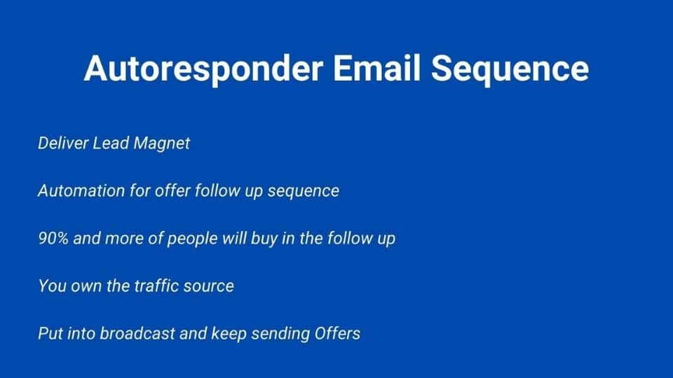 Image explaining the autoresponder email sequence broken down is 