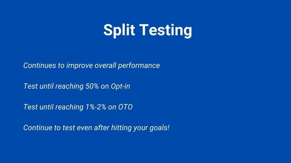 Image outlining what a split test is for a opt-in page and one time offer